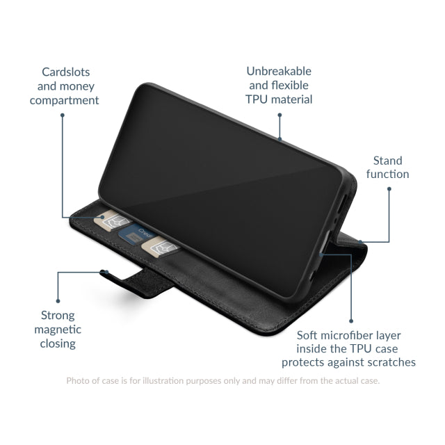 Mobilize Premium Gelly Wallet Hoesje Apple iPhone Zwart